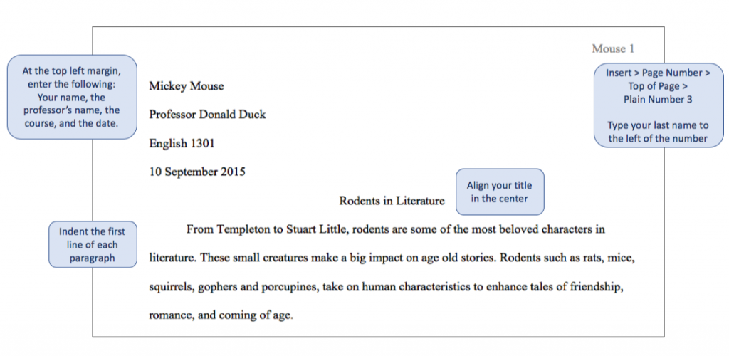 MLA format is easy to master with this guide on specific details along with examples.